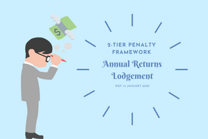 2-Tier Penalty Framework for Annual Returns Lodgement takes effect - Updated
