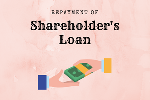 Repayment of Shareholder's Loan