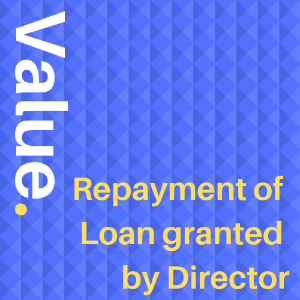 Repayment of Loan granted by Director