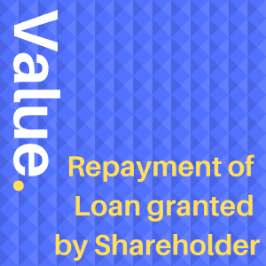 Repayment of Loan granted by Shareholder